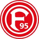 F95 Rabattcode 